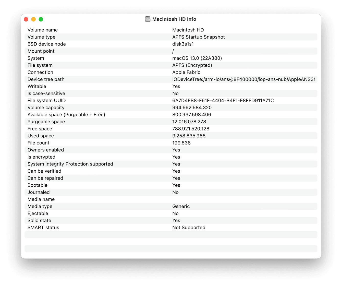 Find out these easytofollow tips to test Mac hard drive.